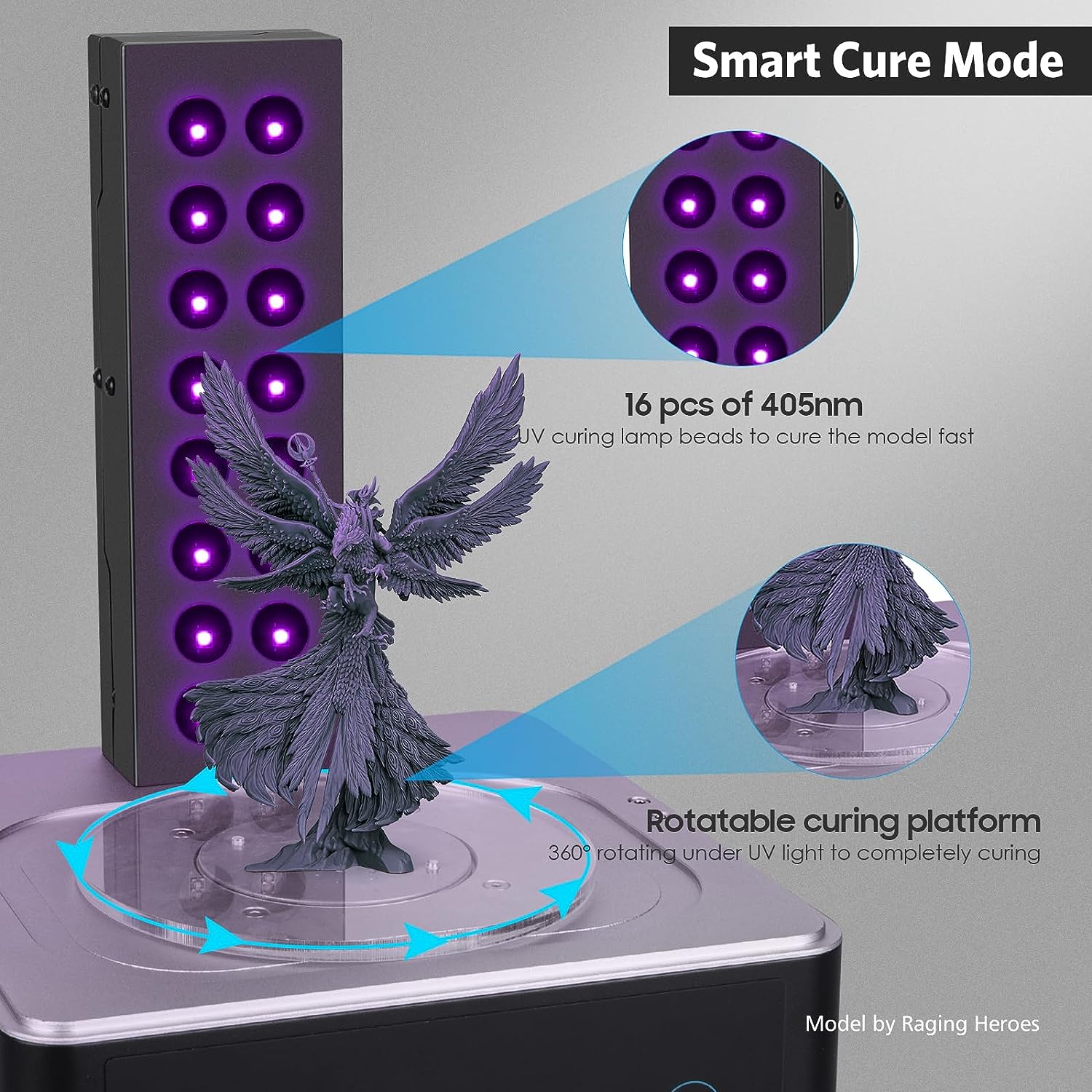 Stasiun Pencucian dan Pengeras - 3D Printing Sla ulasan dan harga