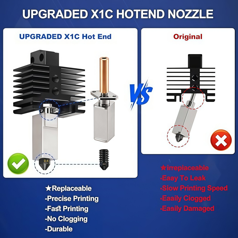 Untuk Kit Hotend Bamboo X1/X1C - Nozzle 0.4Mm Hardened ulasan dan harga