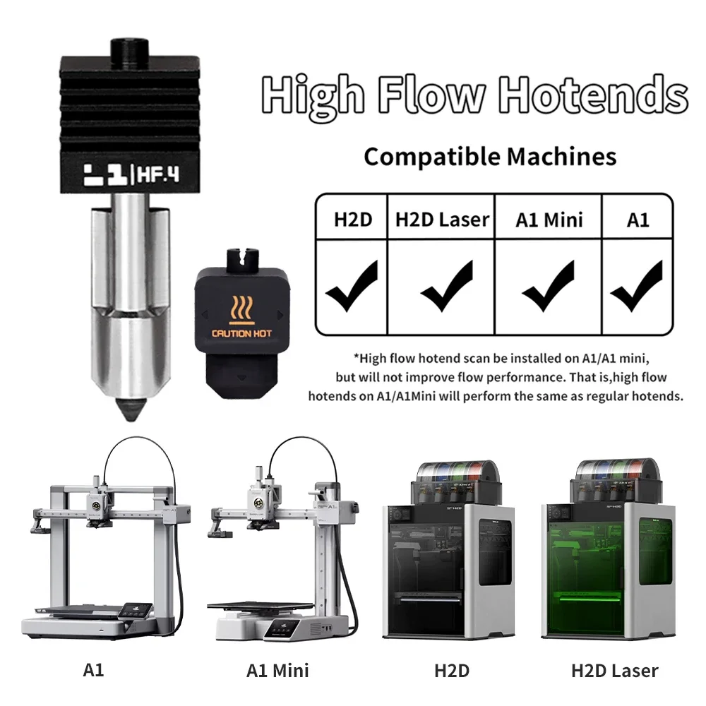 Nozel Hot End Bambu Lab H2S H2 - Nozzle 0.4Mm Hardened ulasan dan harga
