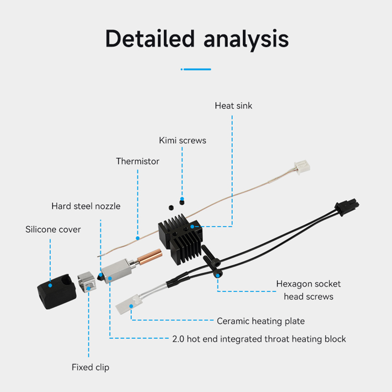 Hotend peningkatan baru dengan - Nozzle 0.4Mm Hardened ulasan dan harga