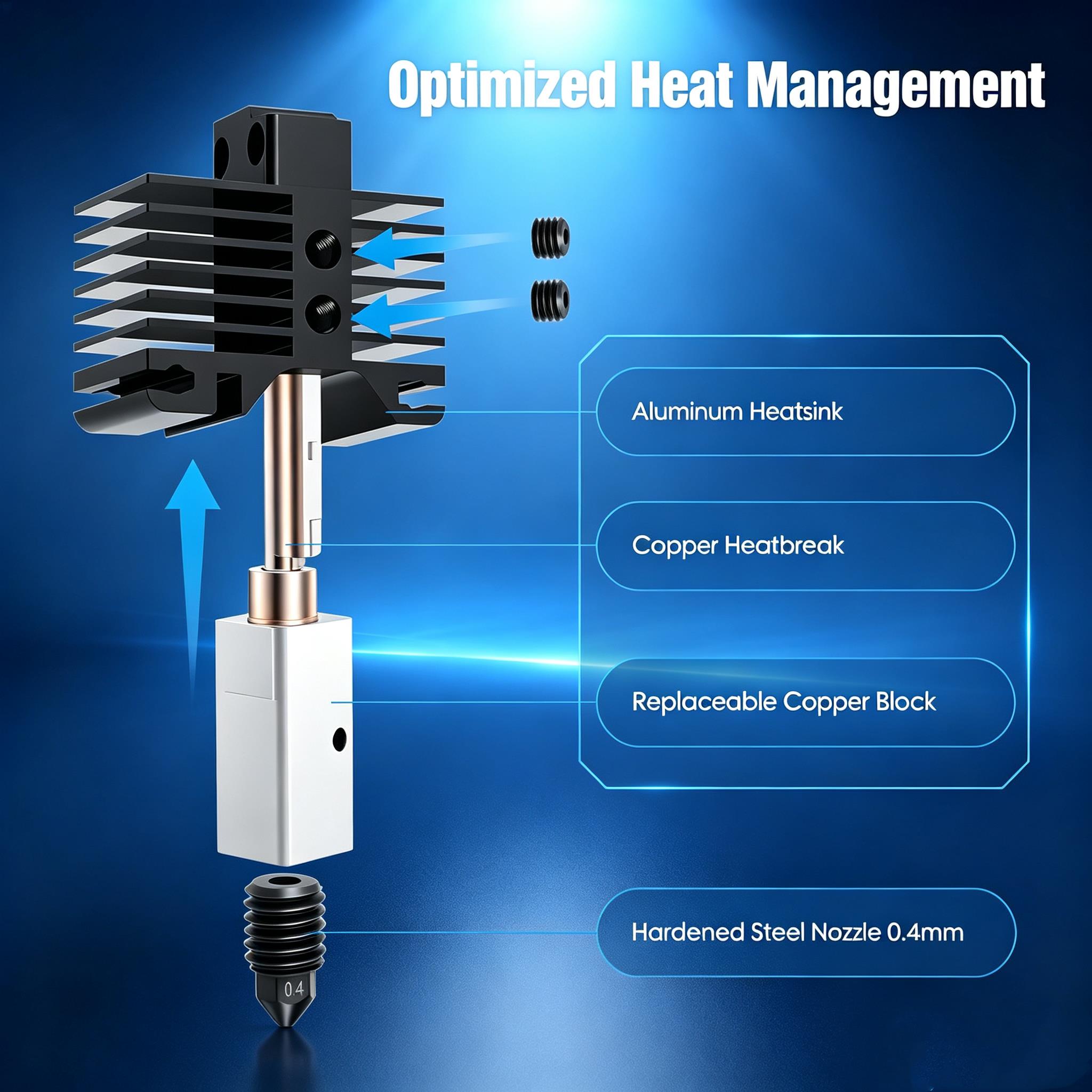 Kit Hotend yang Ditingkatkan u - Nozzle 0.4Mm Hardened ulasan dan harga
