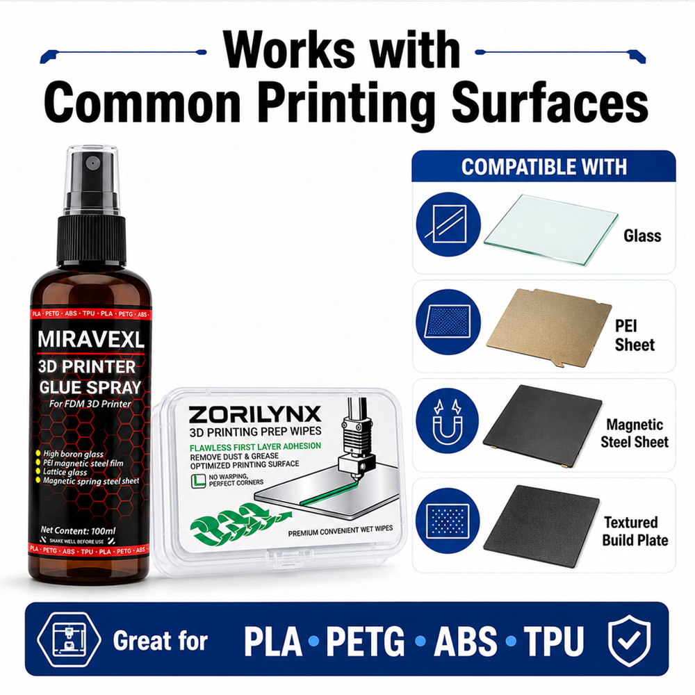 Semprotan Lem Printer 3D Anti- - Petg Filament ulasan dan harga