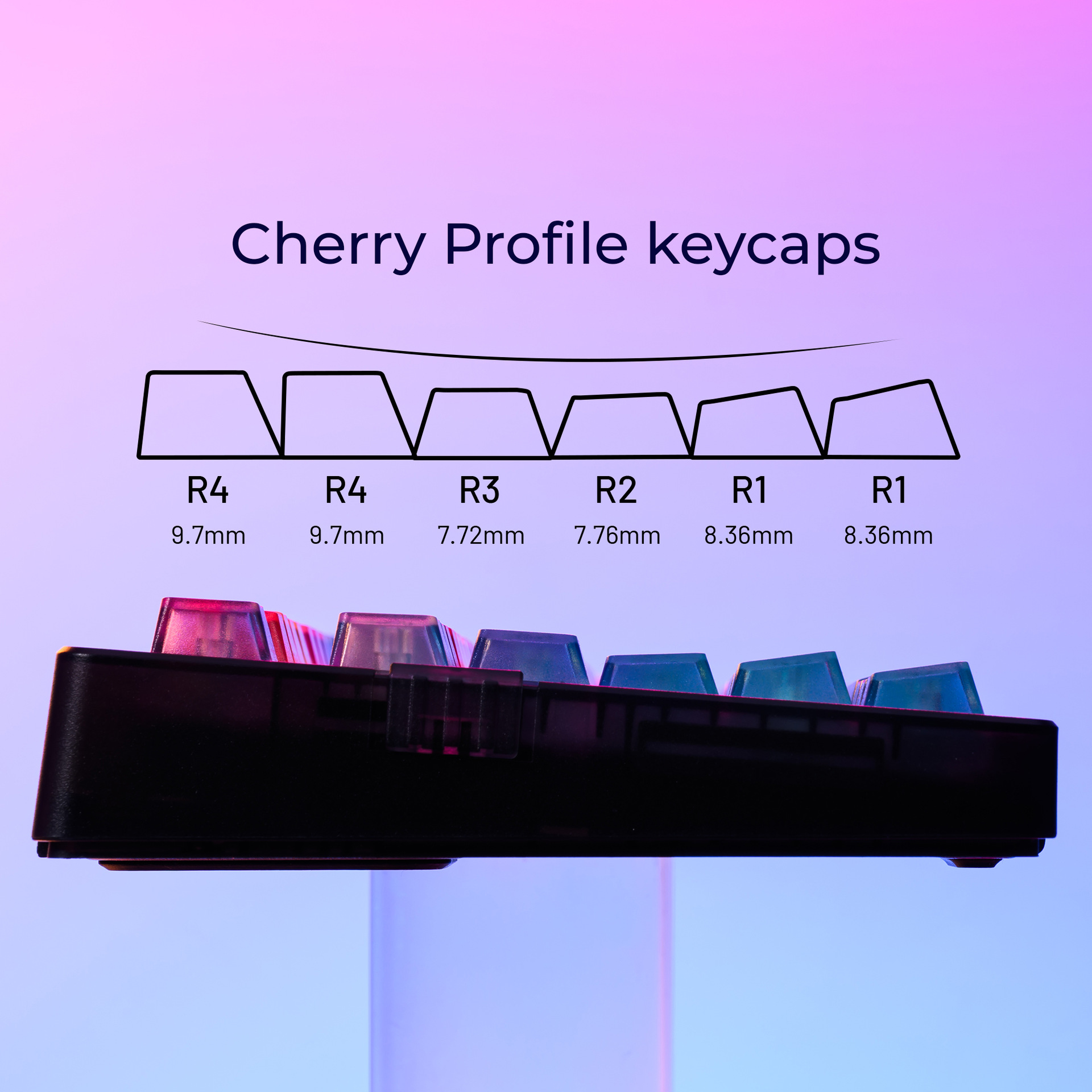 Keycaps Gradien Warna-warni Ga - 3D Printing Keycaps ulasan dan harga